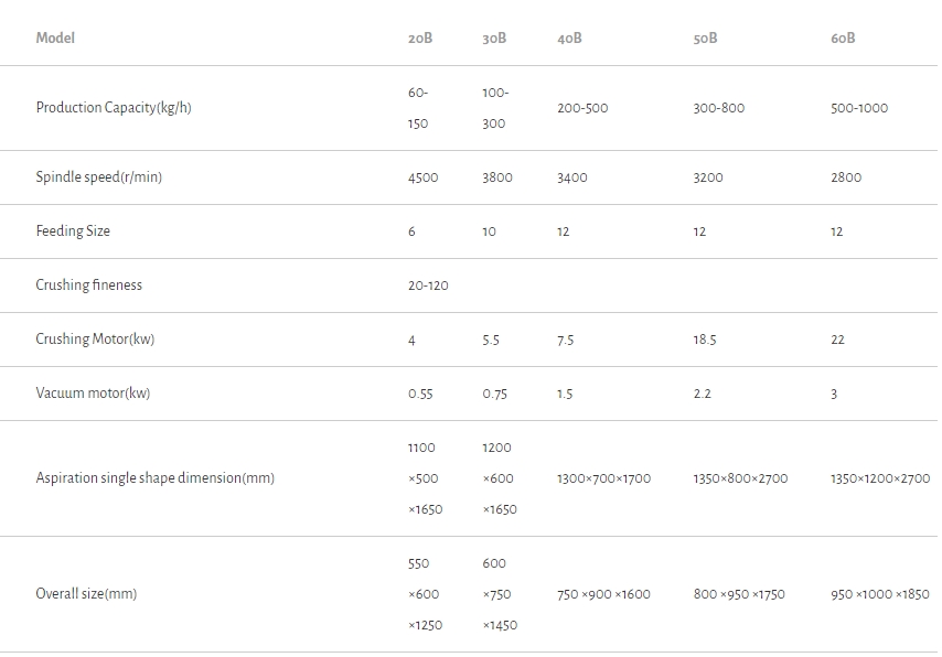 infoflow_2023-1-14_10-26-39