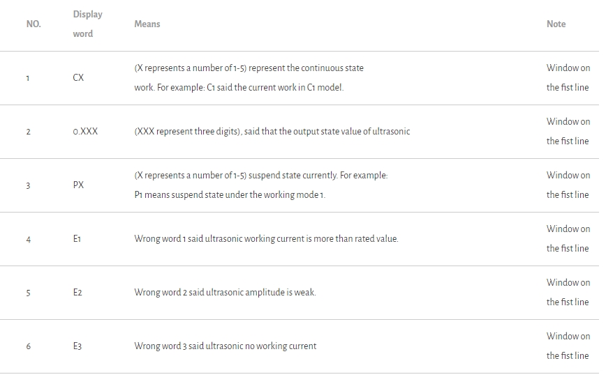 infoflow_2023-1-14_10-33-51